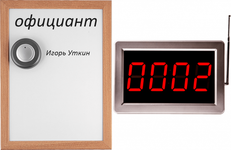 Комплект вызова Smart 1 для кухни в Магнитогорске