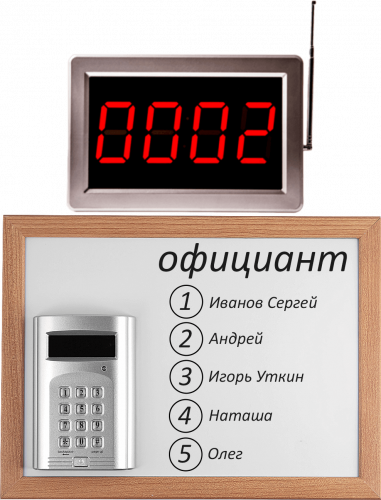 Комплект вызова Smart 2 для кухни в Магнитогорске
